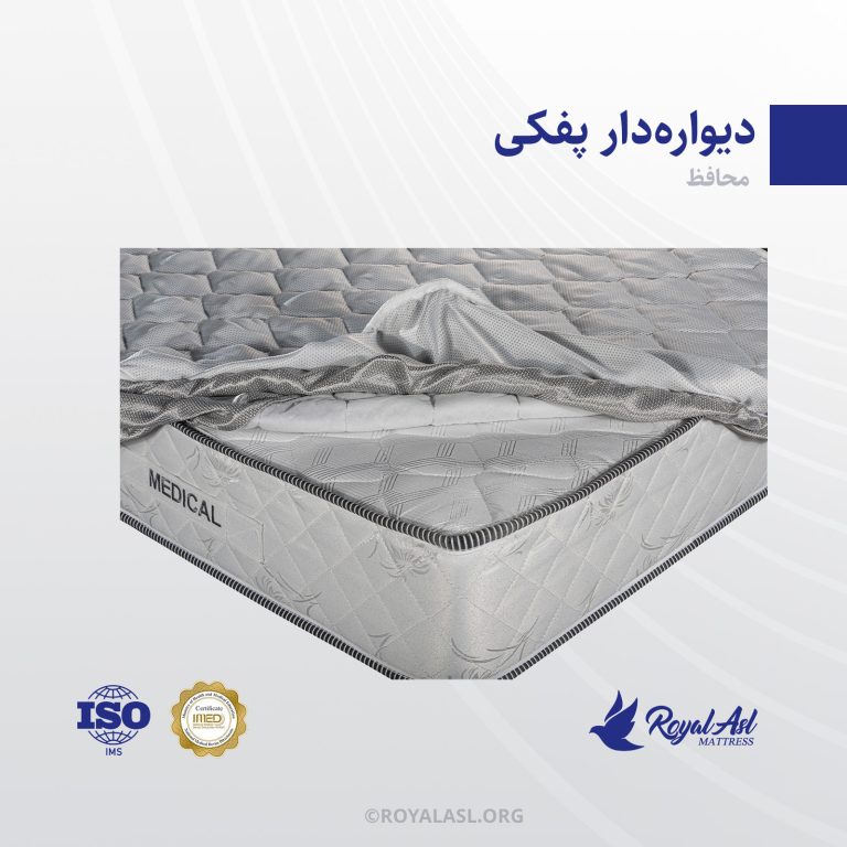 محافظ دیواره دار پفکی