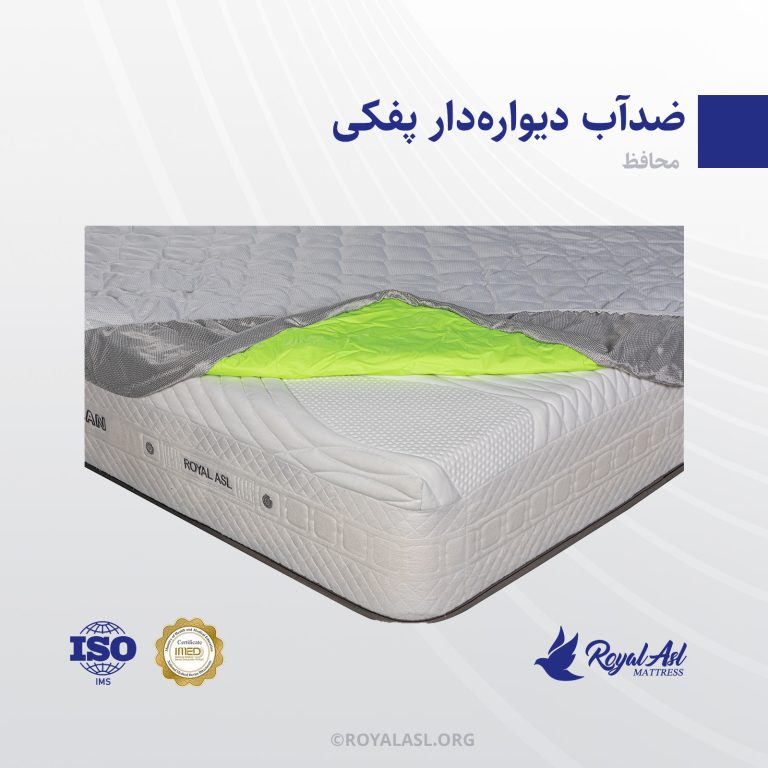 محافظ ضد آب دیواره دار پفکی