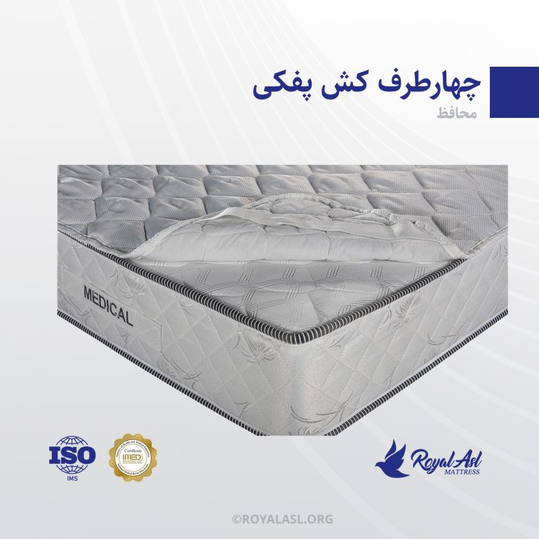 محافظ چهارطرف کش پفکی